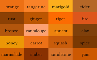 Illustration for article titled These neat charts will help you name the colors properly